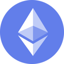 ETH 1hr Markets